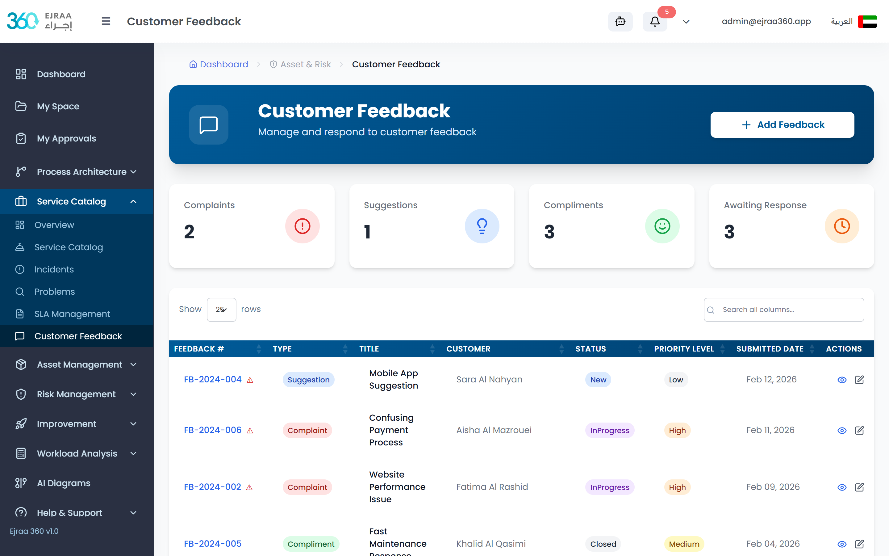 Customer Feedback
