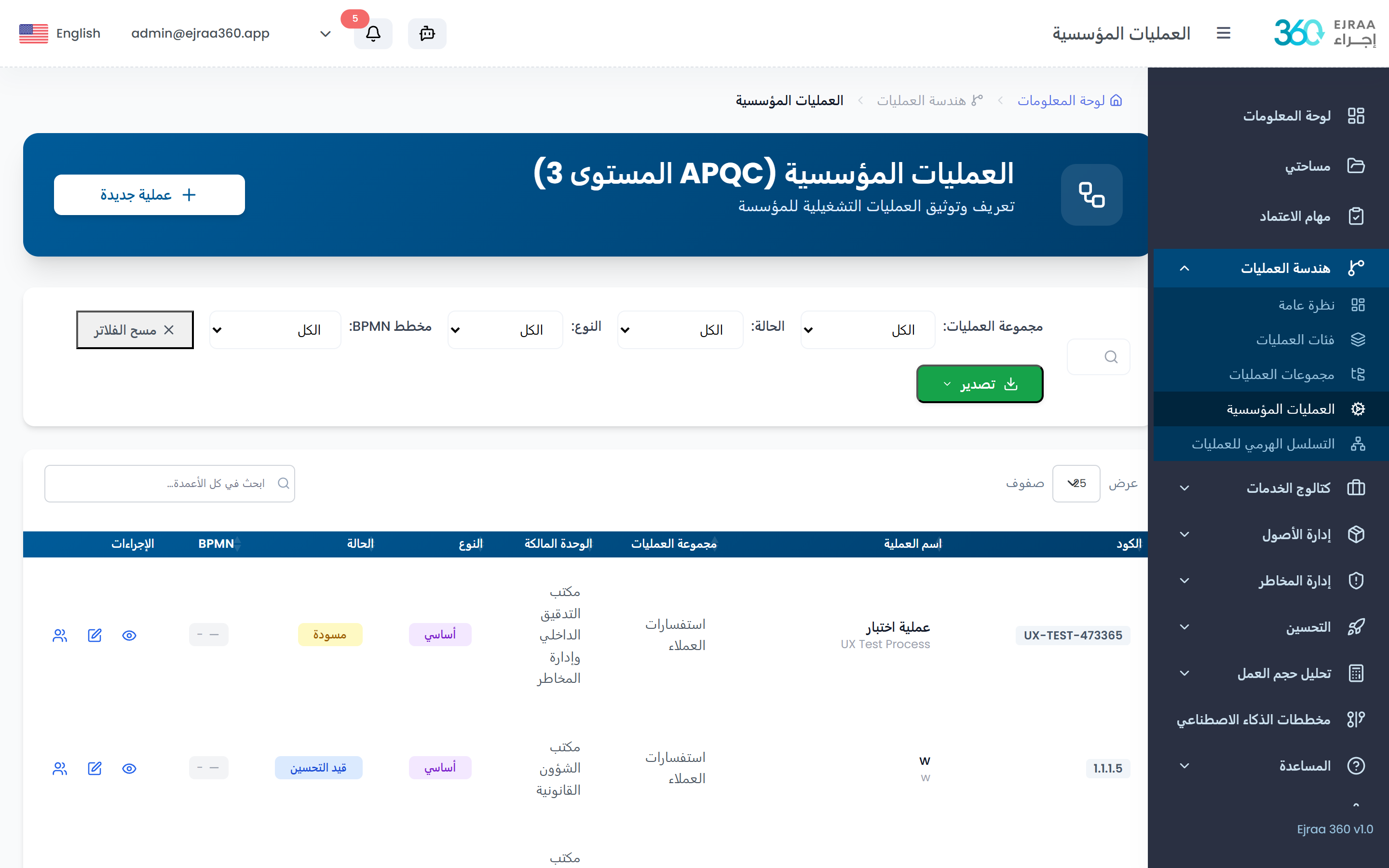 دليل العمليات
