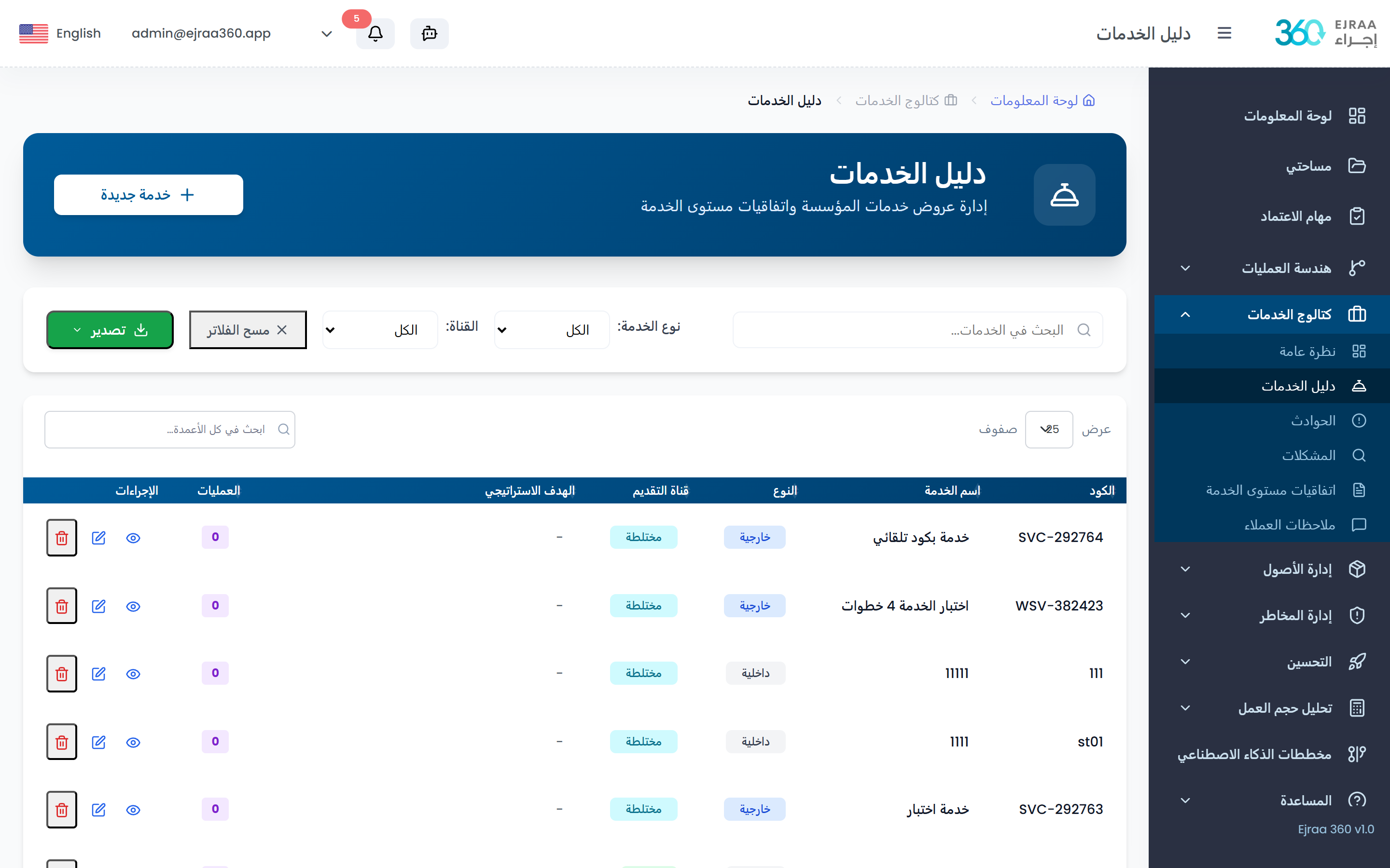 دليل الخدمات