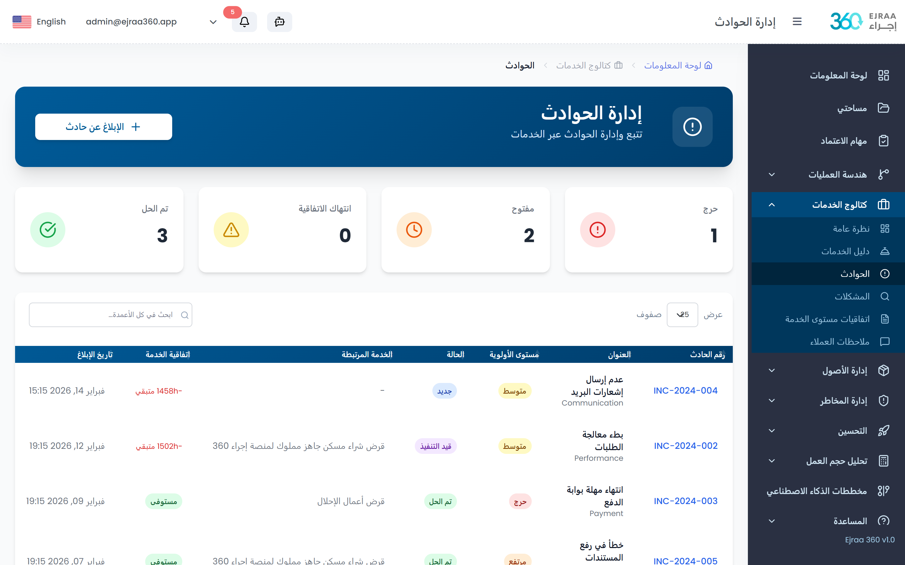 إدارة الحوادث