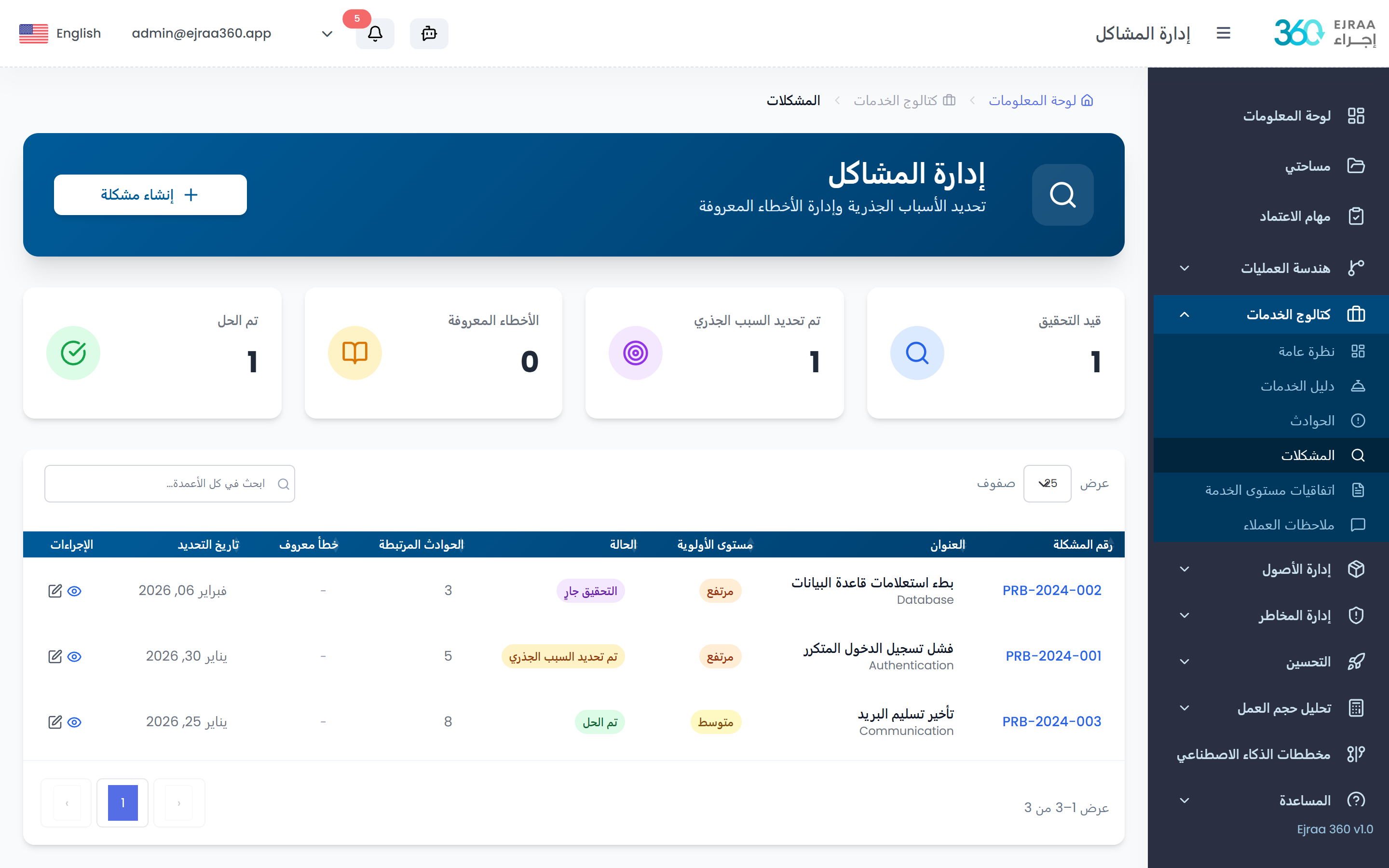 إدارة المشكلات